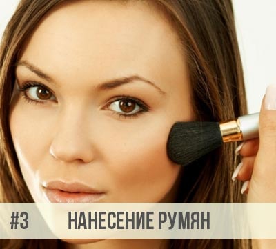 Ошибки при нанесении румян